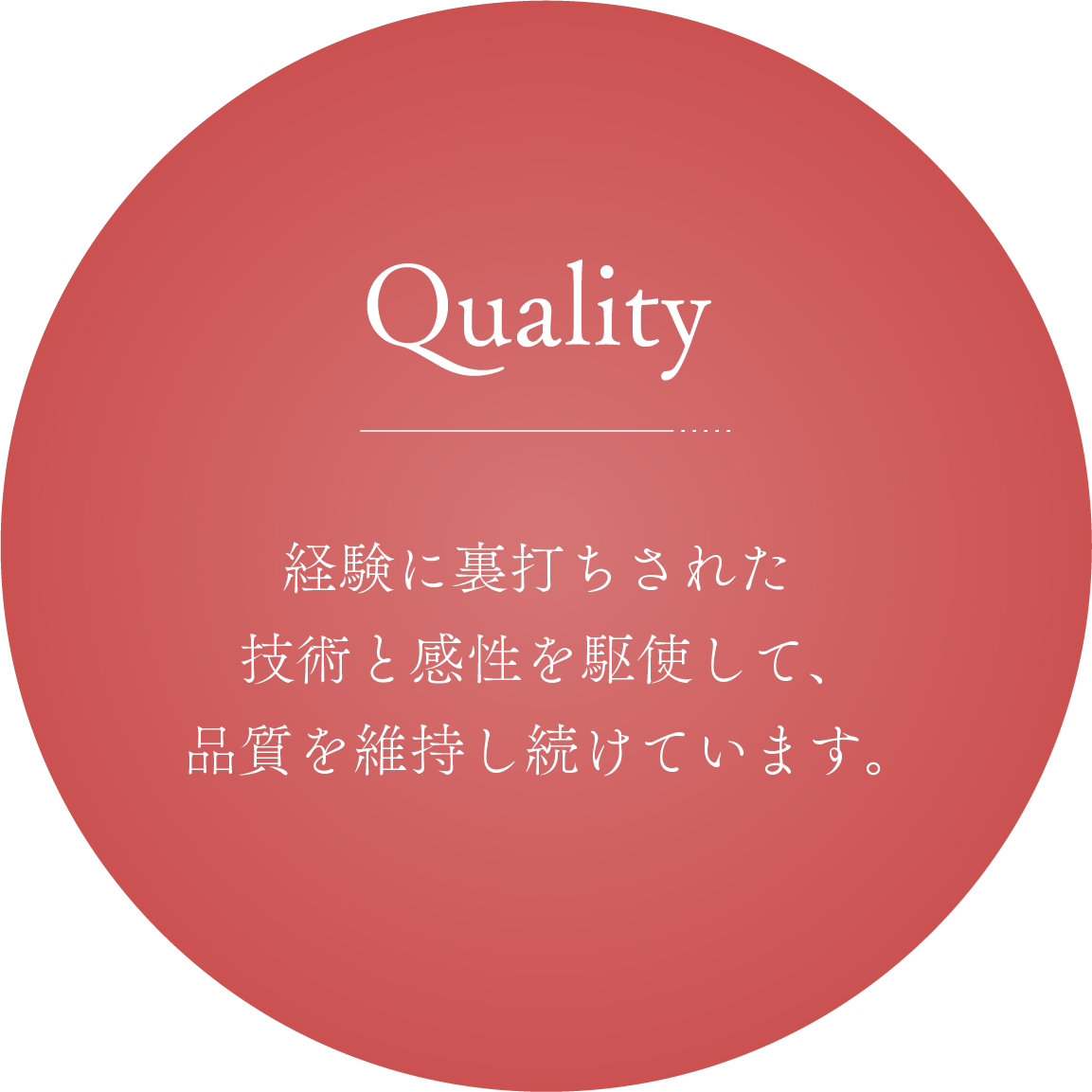 経験に裏打ちされた技術と感性を駆使して、品質を維持し続けています。
